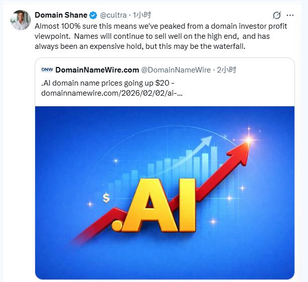 AI热潮来袭：.ai域名官方批发价将于3月5日起上调$20