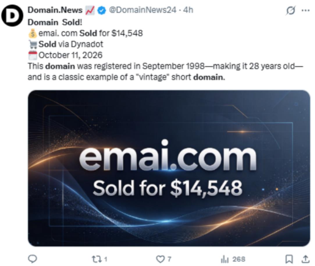 emai.com以14,548美元（约合人民币10.5万元）的价格成交